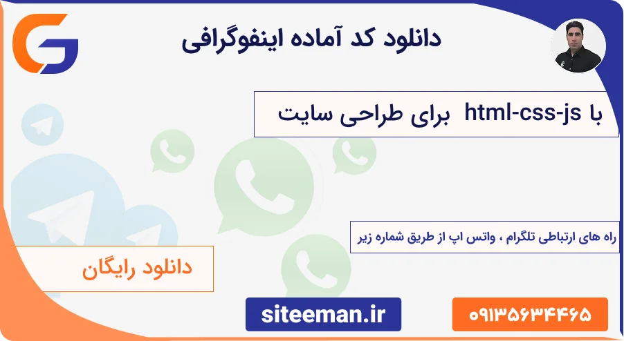 دانلود کد آماده اینفوگرافی با html css js برای طراحی سایت