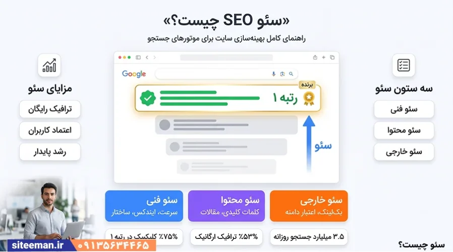 سئو SEO چیست؟ – راهنمای جامع معرفی سئو و چطور ازش استفاده کنیم