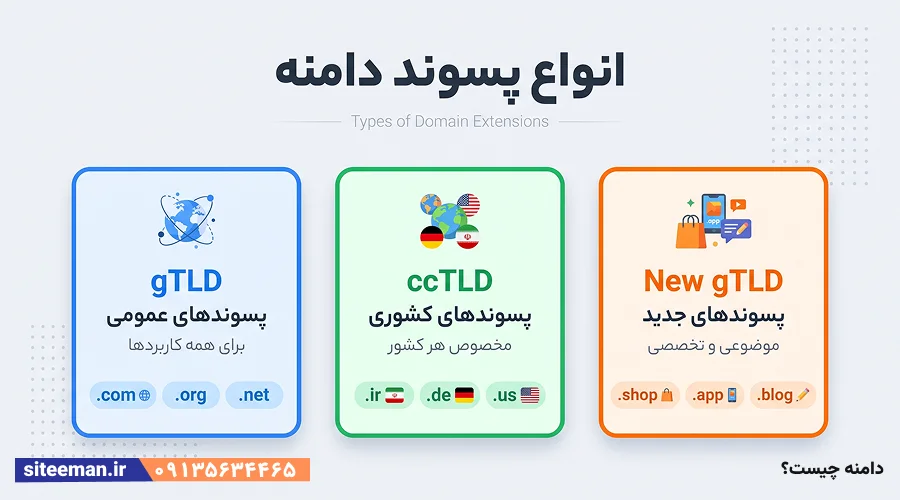 دامنه چیست؟