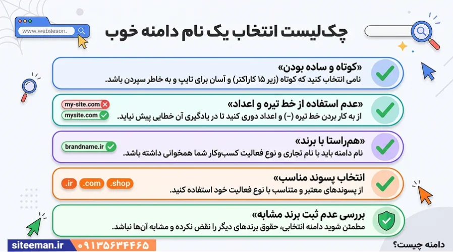 دامنه چیست؟