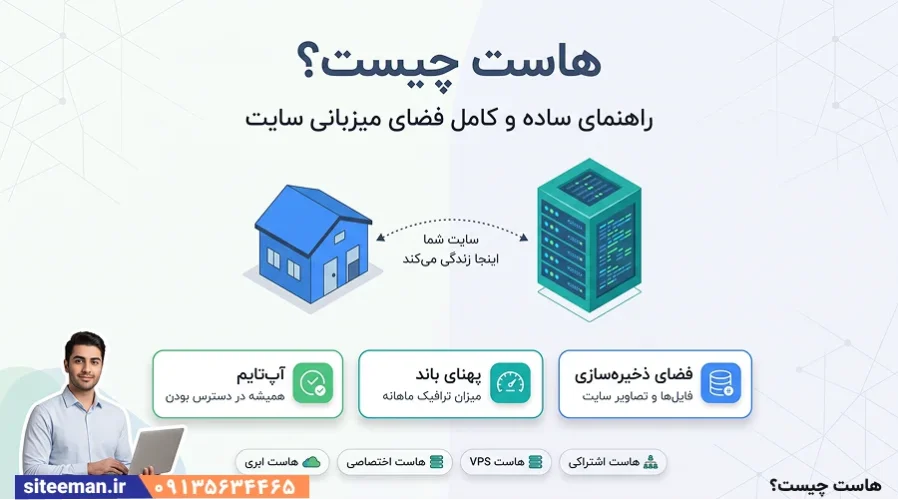 هاست چیست؟ – راهنمای جامع و کاربردی معرفی انواع هاست ها