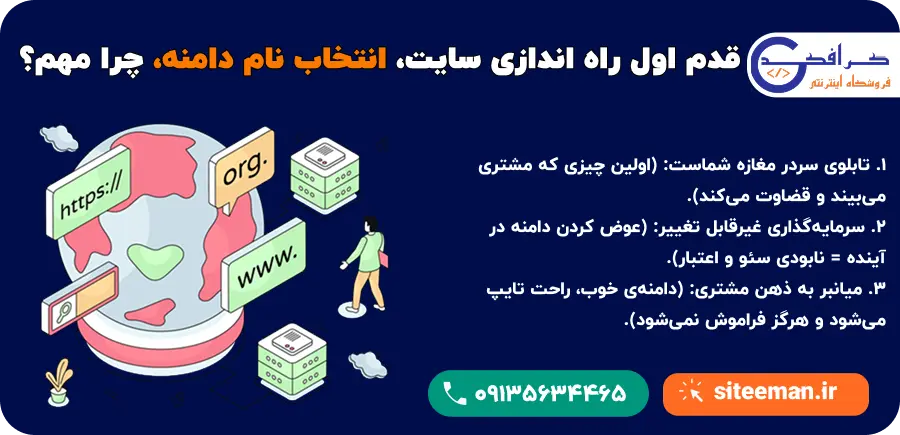 راهنمای انتخاب دامنه