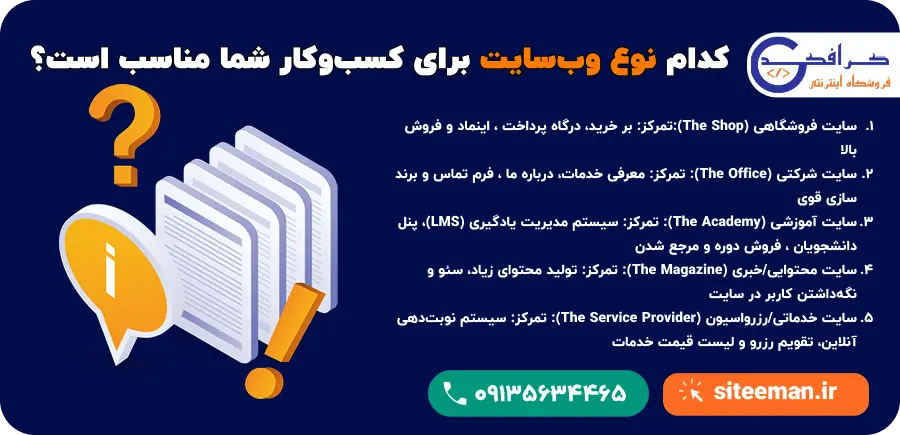 انواع وب‌سایت‌ها