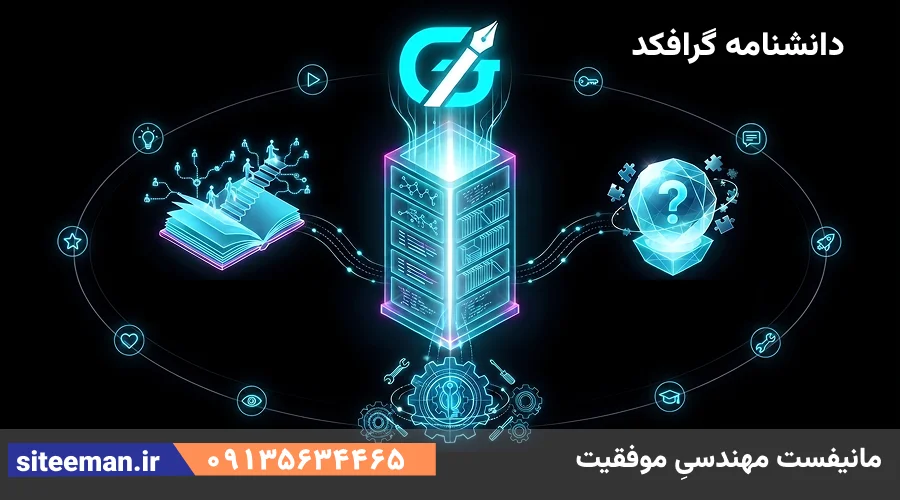 دانشنامه گرافکد