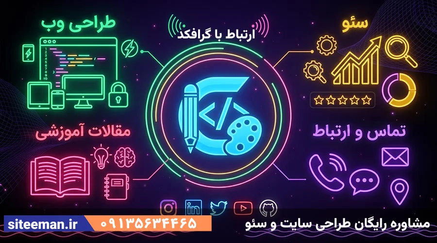ارتباط با گرافکد