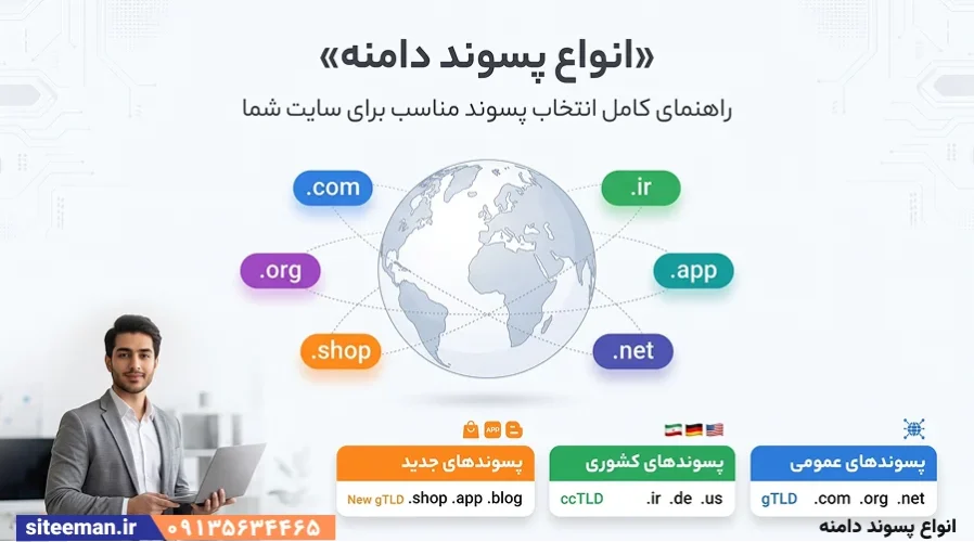 انواع پسوند دامنه - کاربرد و معرفی پسوند سایت ها برای هر کسبوکاری
