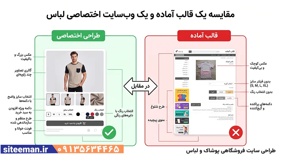 طراحی سایت فروشگاهی پوشاک و لباس