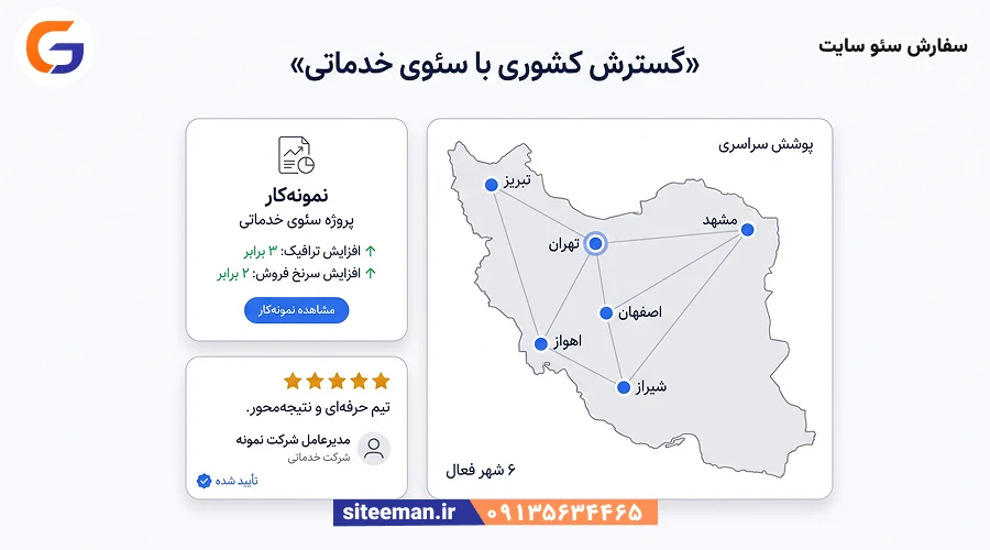 نقشه‌ی ایران با نمونه‌کارها و نظرات مشتریان کسب‌وکار خدماتی