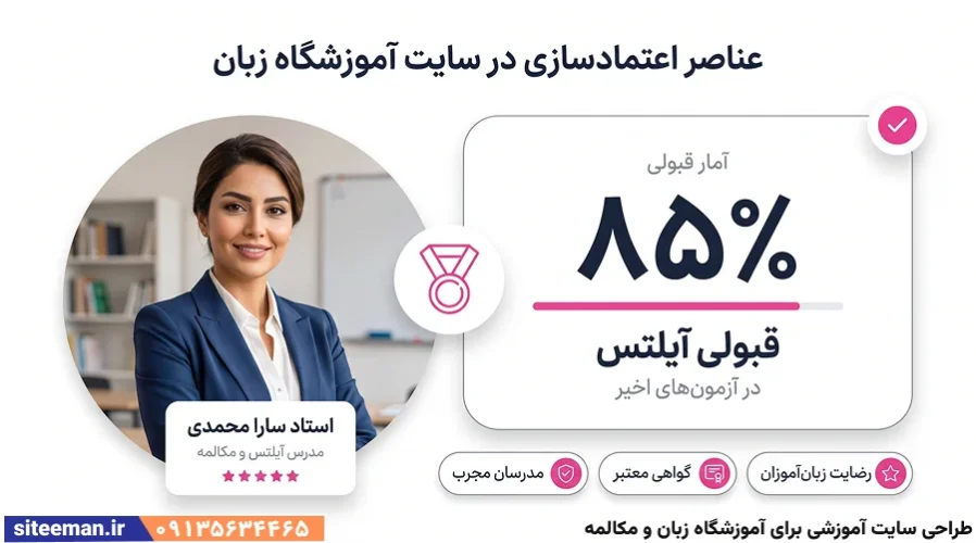 طراحی سایت آموزشی برای آموزشگاه زبان و مکالمه – مشاوره رایگان و سفارش سایت