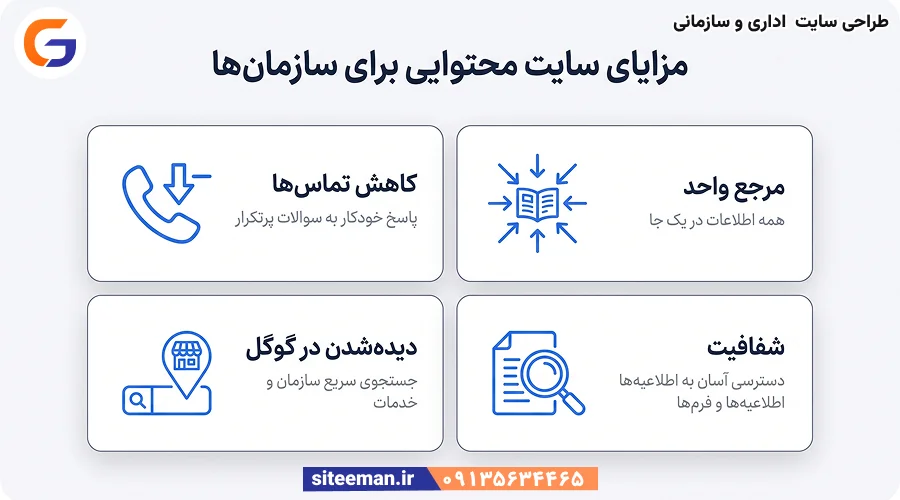 طراحی سایت محتوایی برای اداری و سازمانی - سفارش و مشاوره رایگان